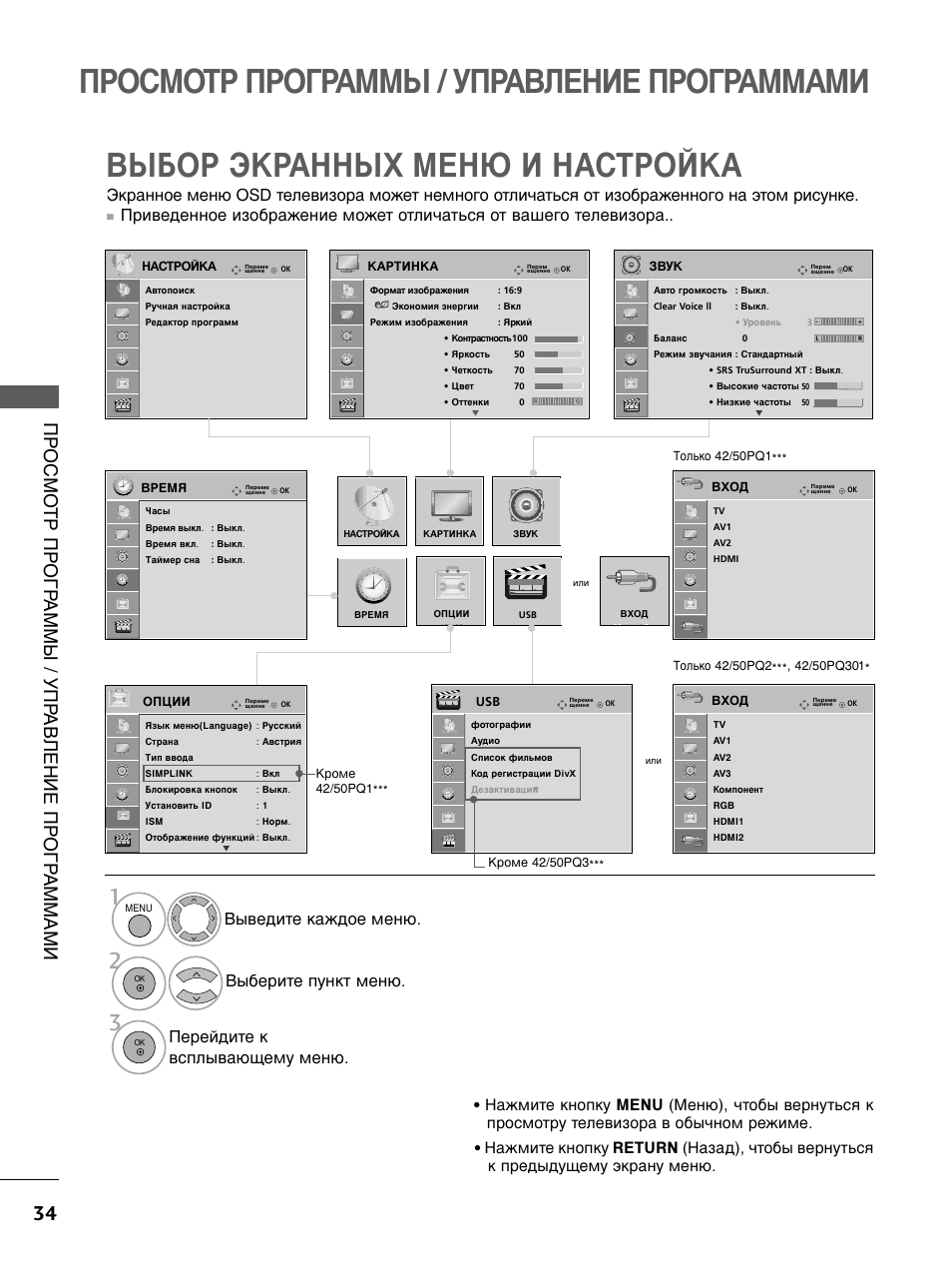 50pq301r нет изображения