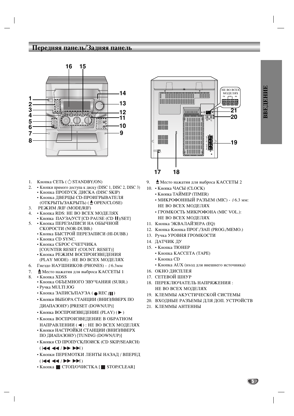 Схема lg lx m345