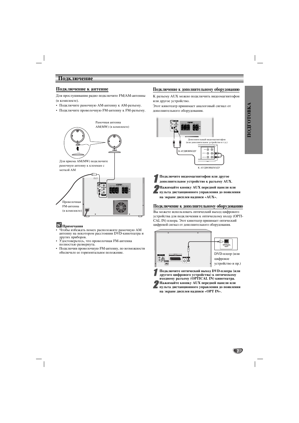 Схема lg ffh 170ax