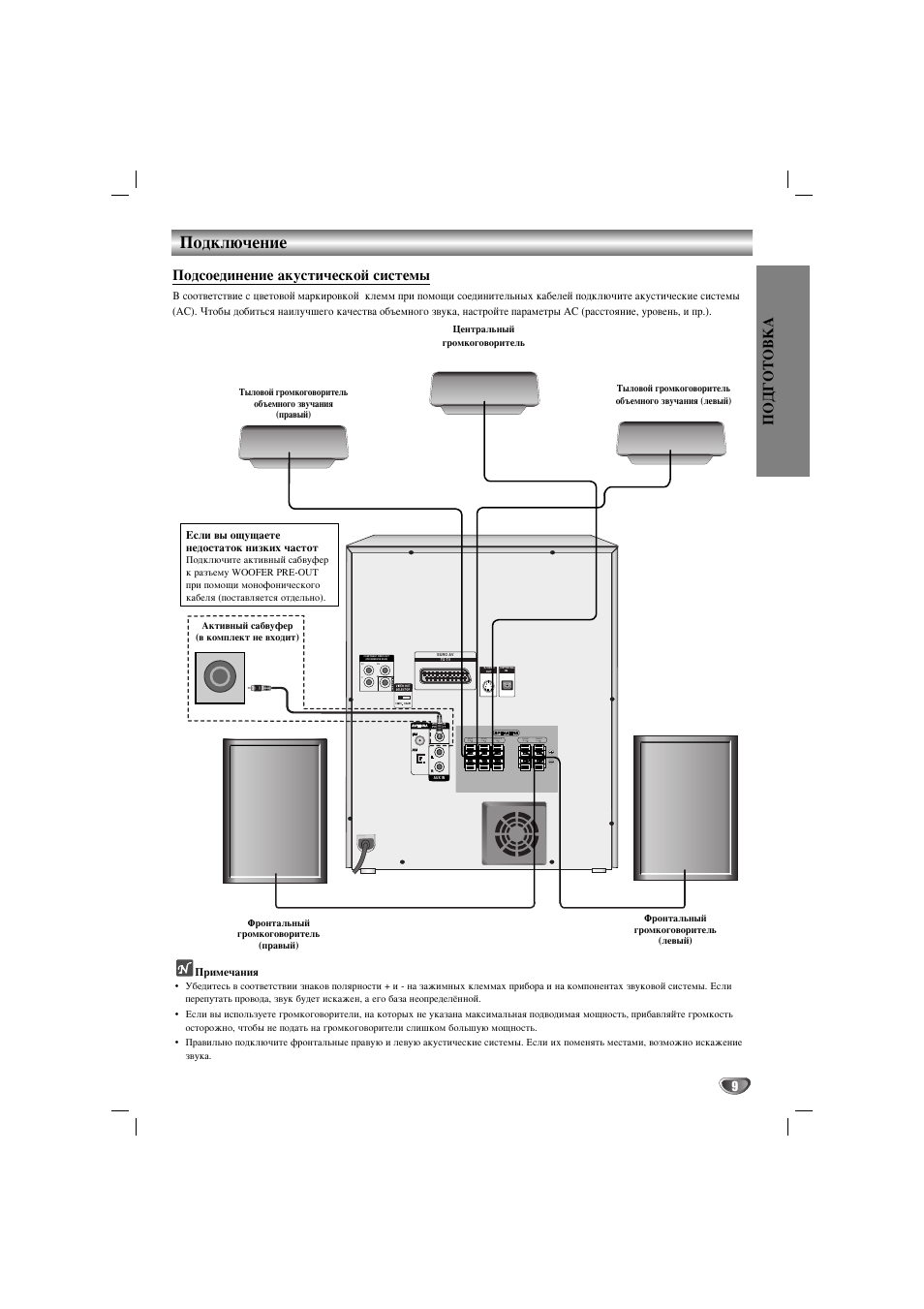 Lg lm k2530x схема