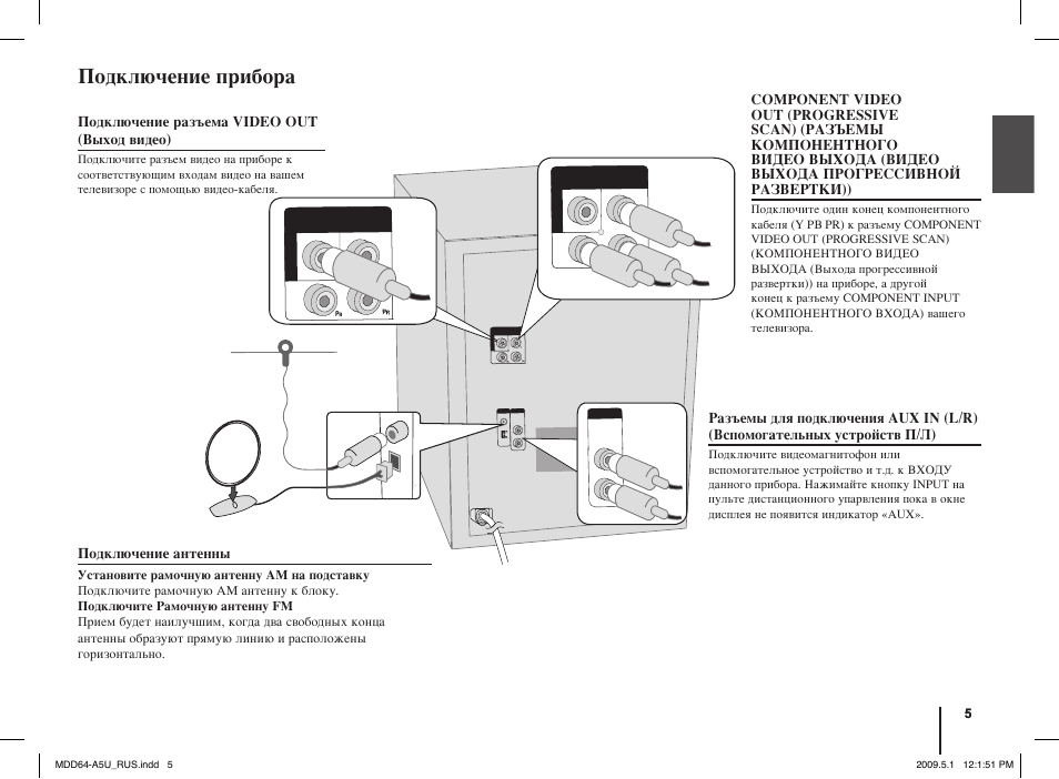 Внутренние инструкции. Музыкальный центр LG MDD-k263q. MDD 104. Mdd104k схема. Схема подключения музыкального центра LG.