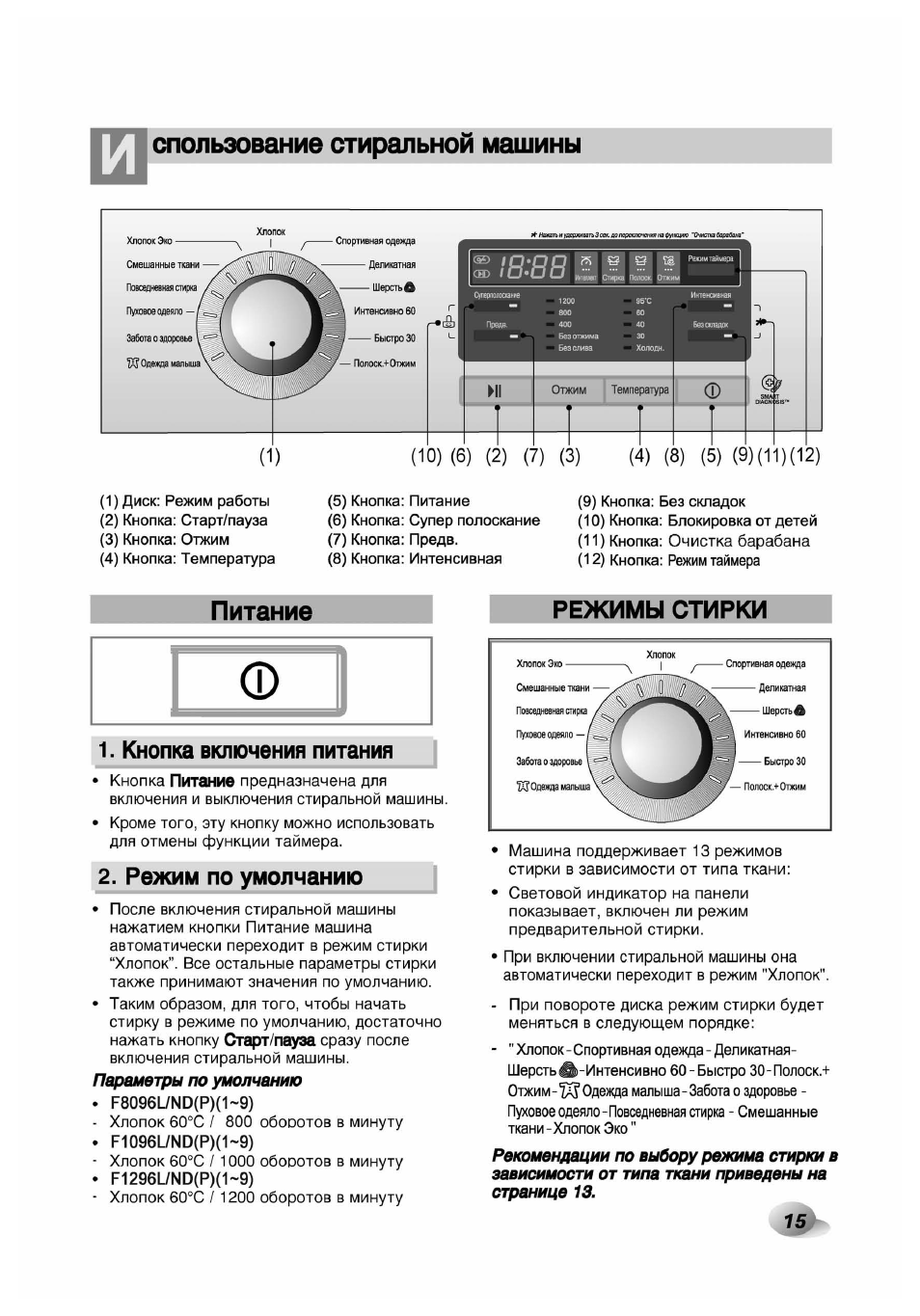 стиральная машина lg f12a8hds инструкция direct drive 7kg true steam инструкция фото 2