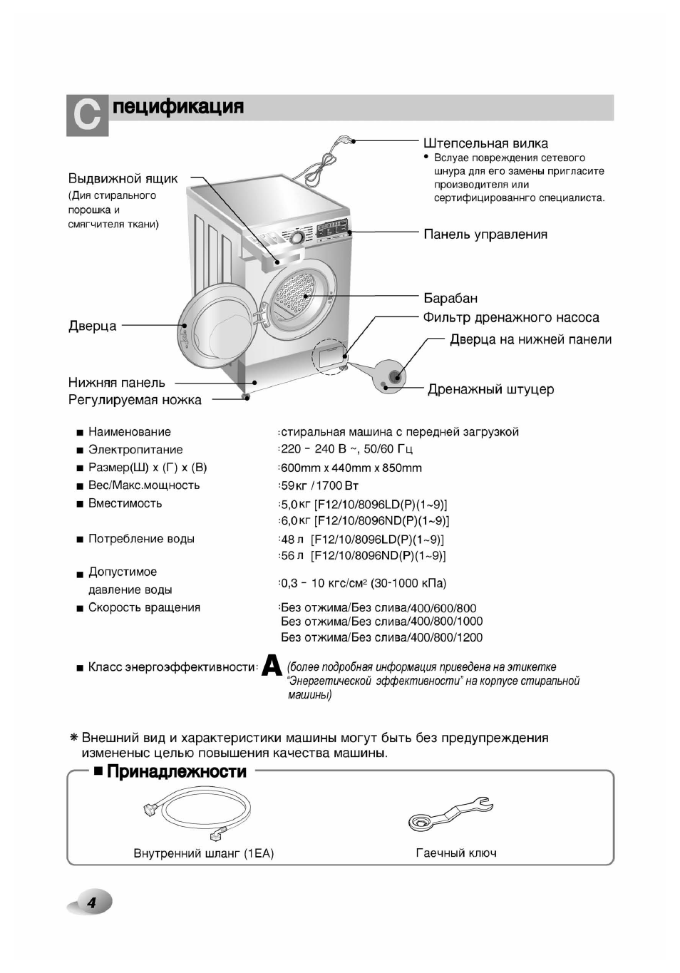 Lg e10b8nd схема