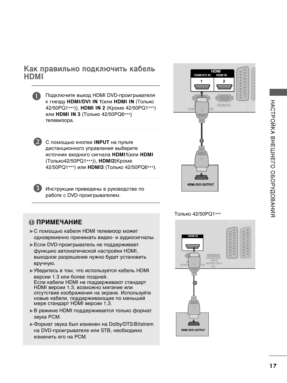 Lg 50pq200r нет изображения