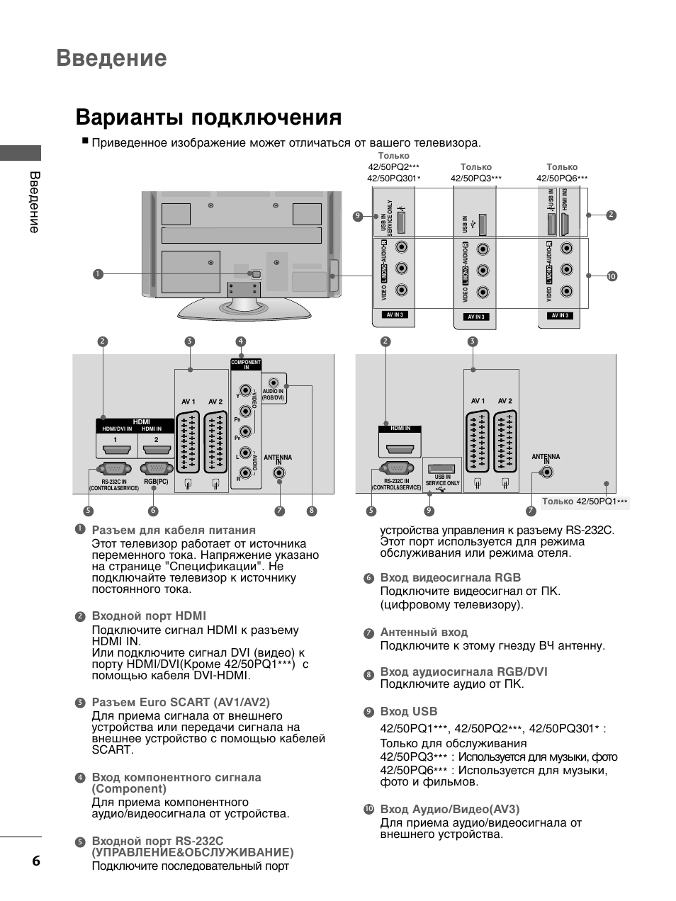 Lg 50pq200r нет изображения