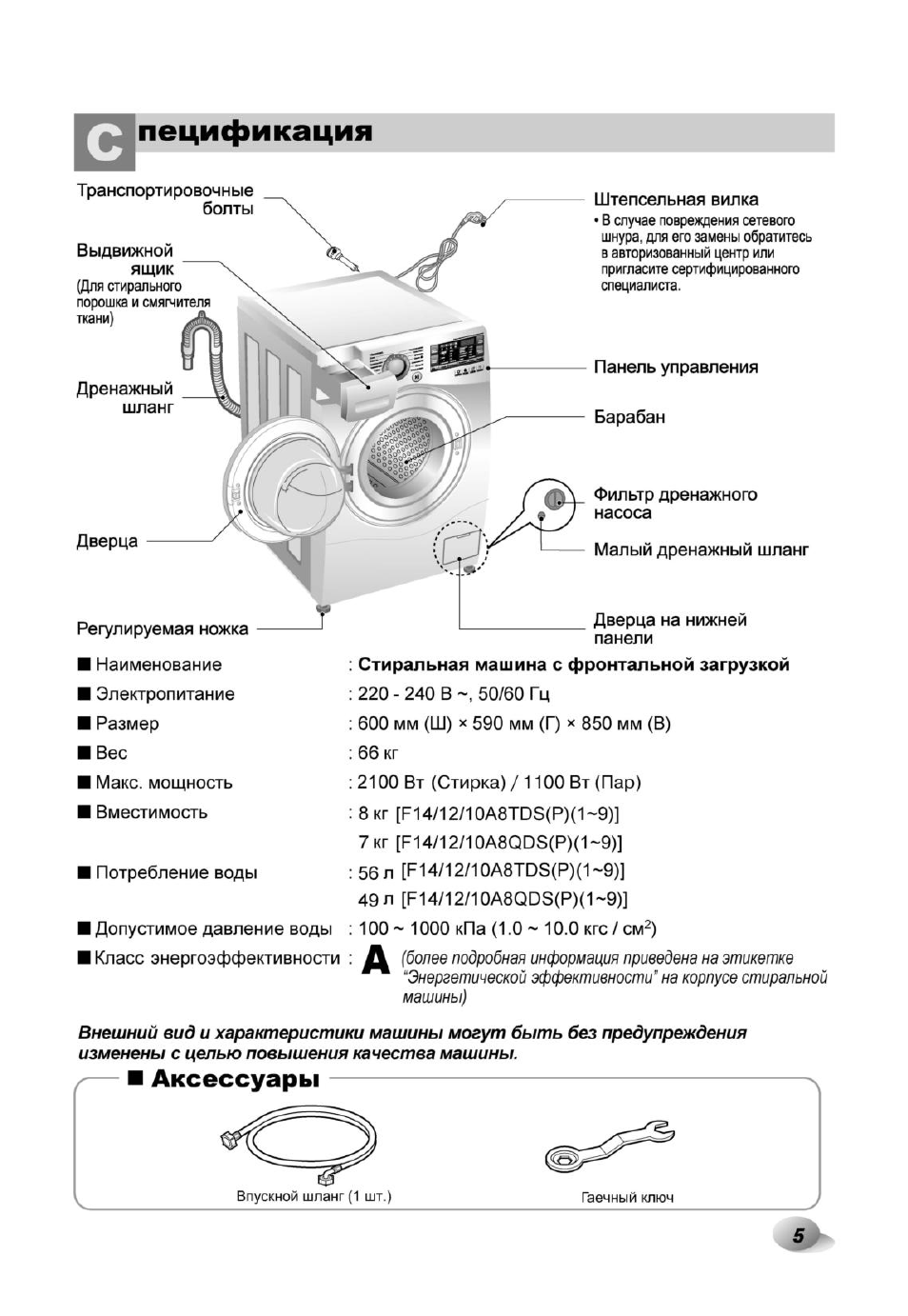 Lg fh6 схема