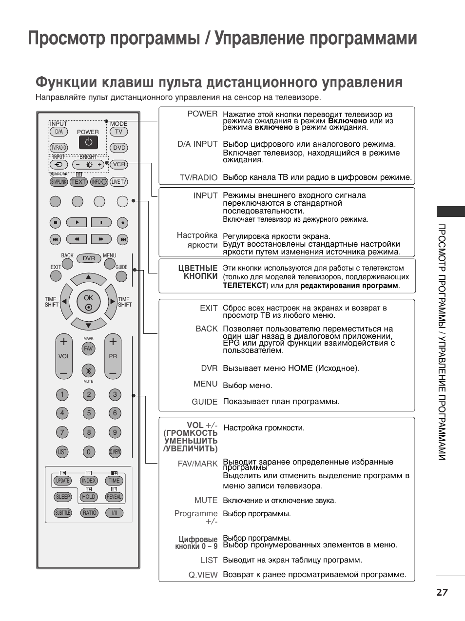 Функция выключения изображения телевизор lg