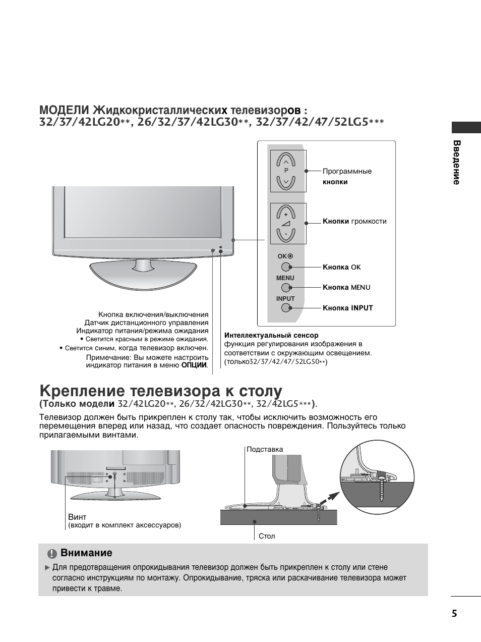 Lg 32lg3000 нет изображения