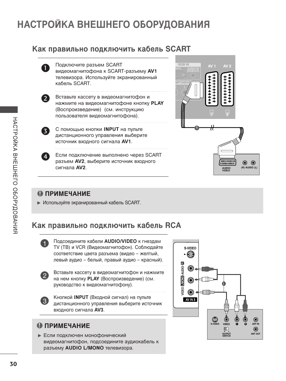 Схема подключения видеомагнитофона к телевизору