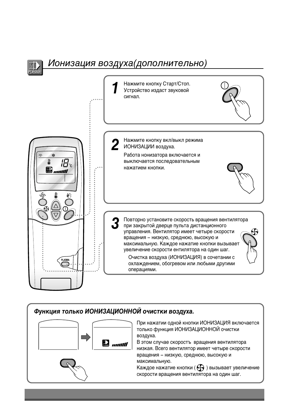 Инструкция кондиционер lg картина