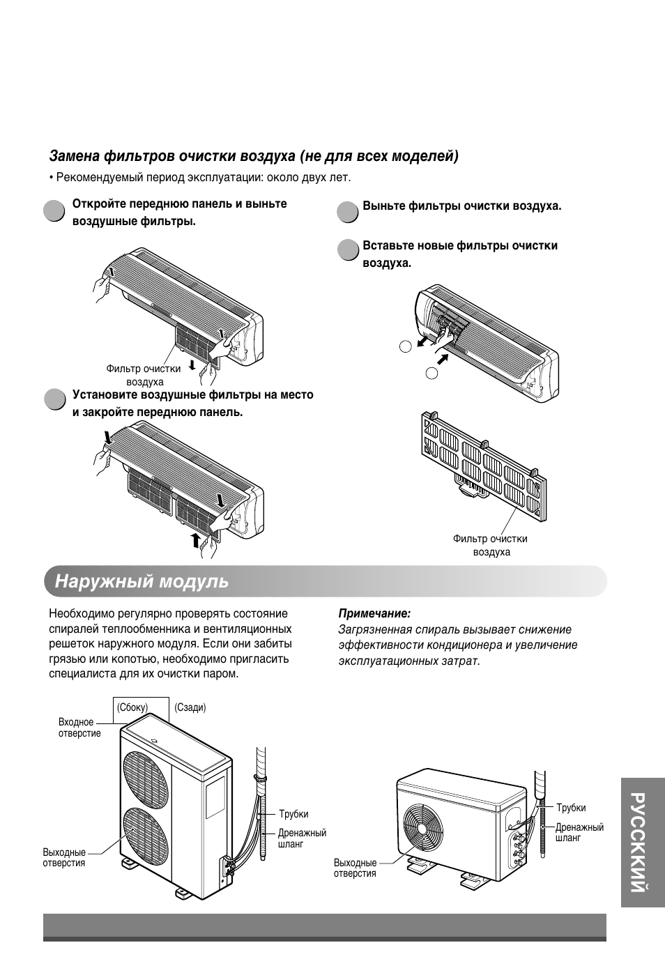 Инструкция модуля. Сплит-система LG s09lhp схема. LG s09lhp инструкция пульта. Кондиционер LG инструкция. Инструкция по эксплуатации кондиционера LG.