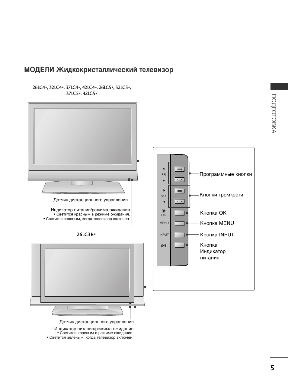 26lc51 za нет изображения