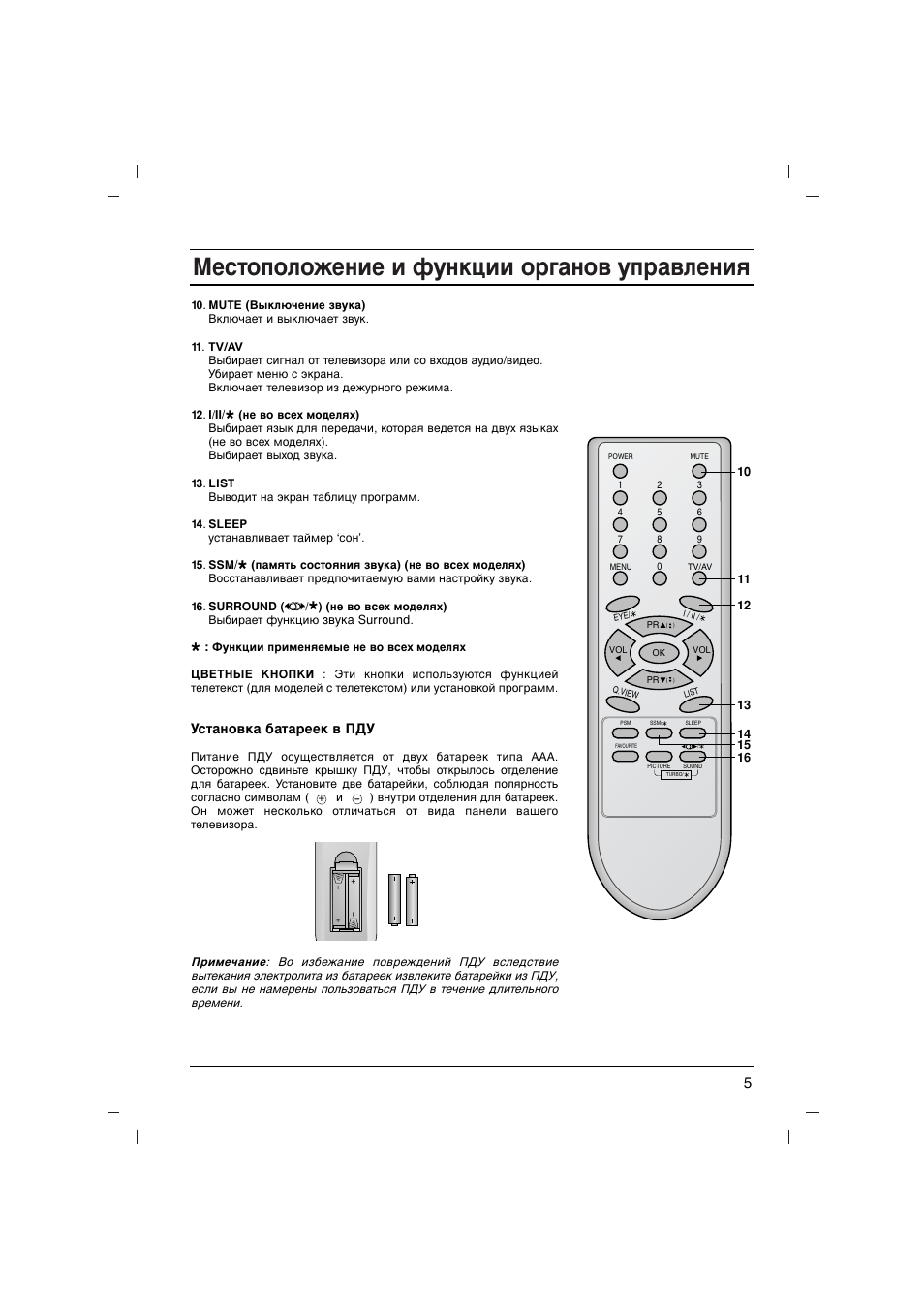 Пульт управления телевизором инструкция. Модель LG 21fc2rg. LG 21fj4rb пульт. Телевизор LG 21fc2rg 21