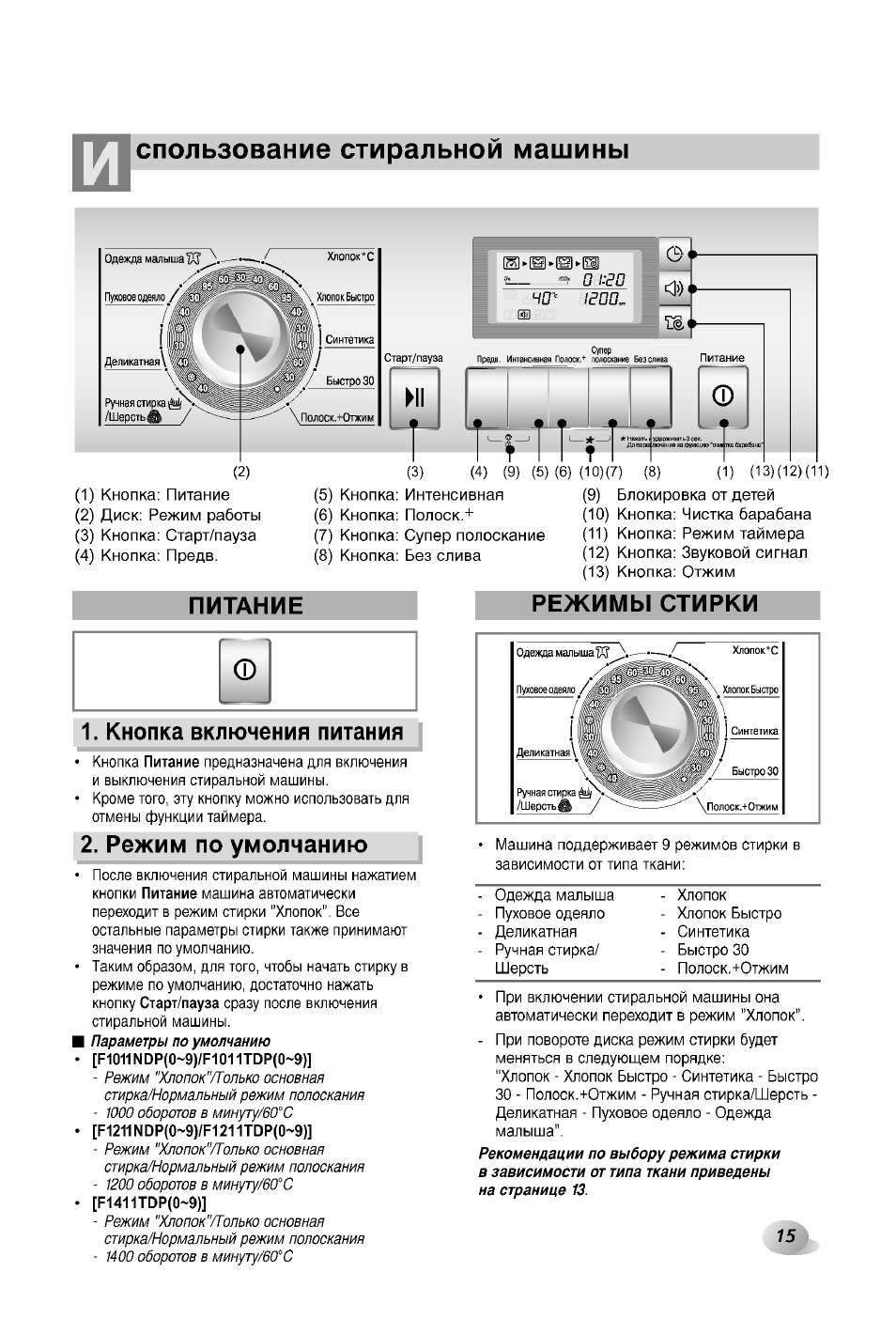 как включить отжим в машинке lg steam фото 1