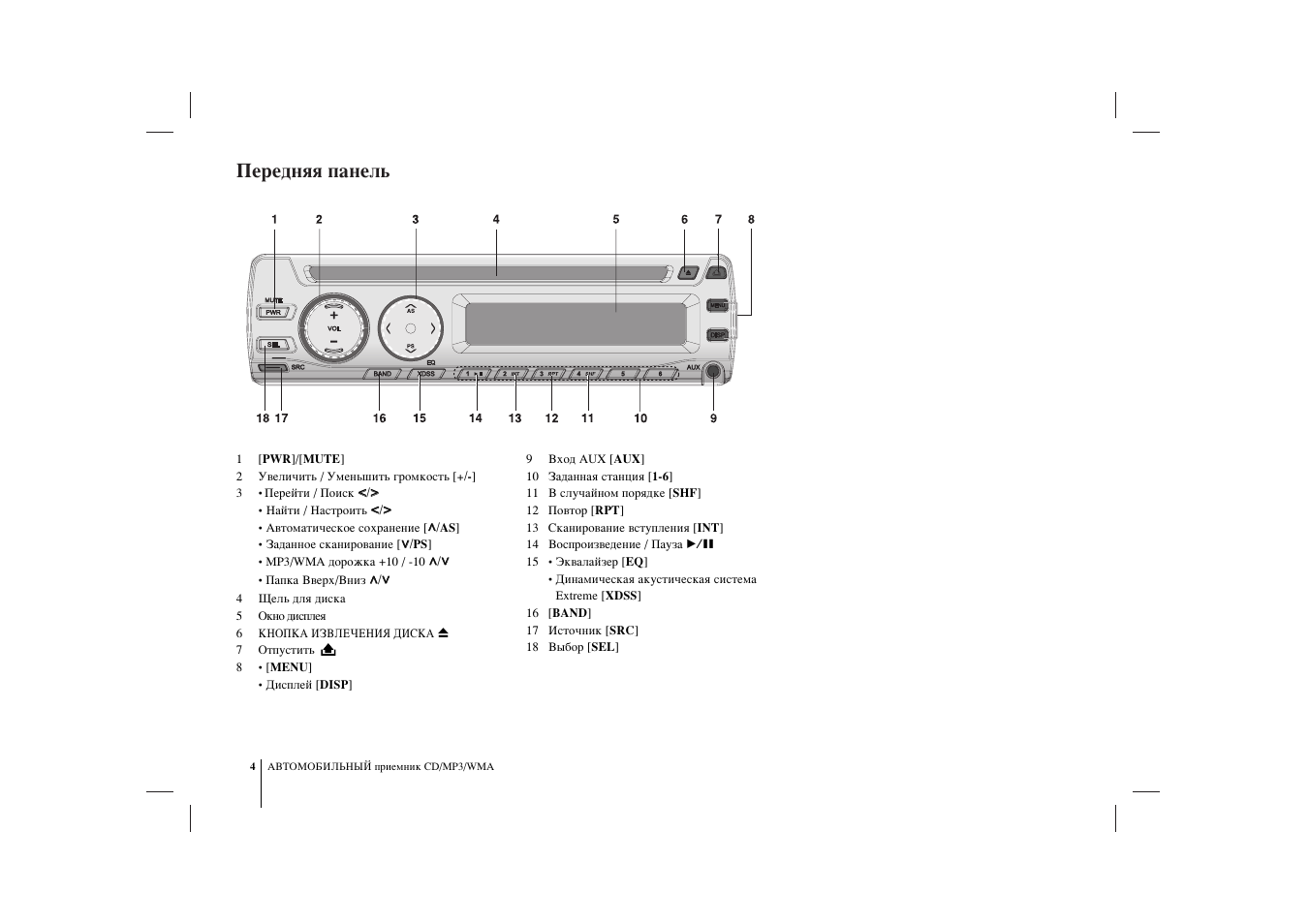 Инструкция для автомагнитолы lg lac m7600r