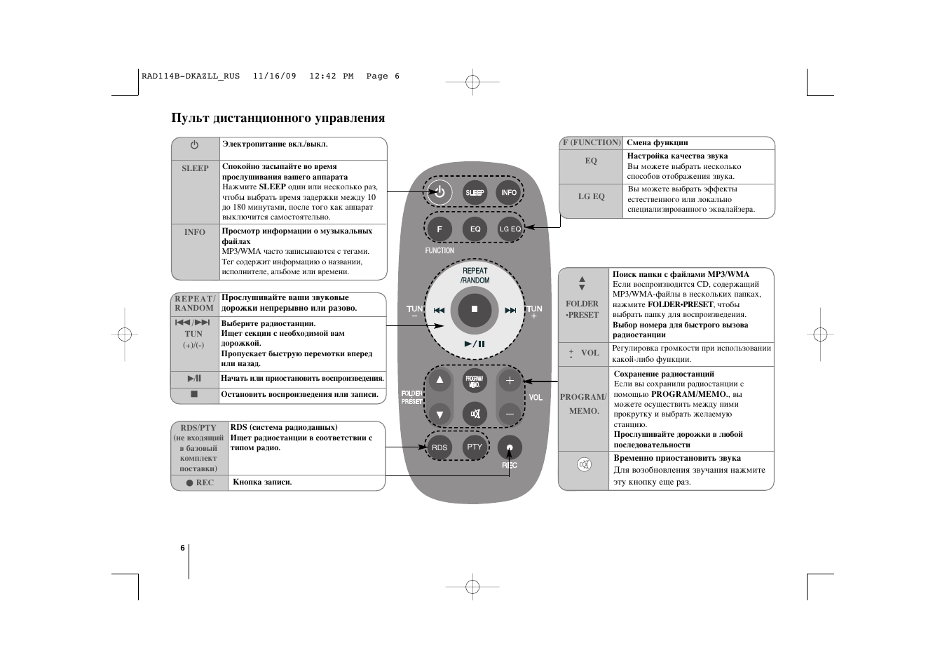 Lg rad114b схема