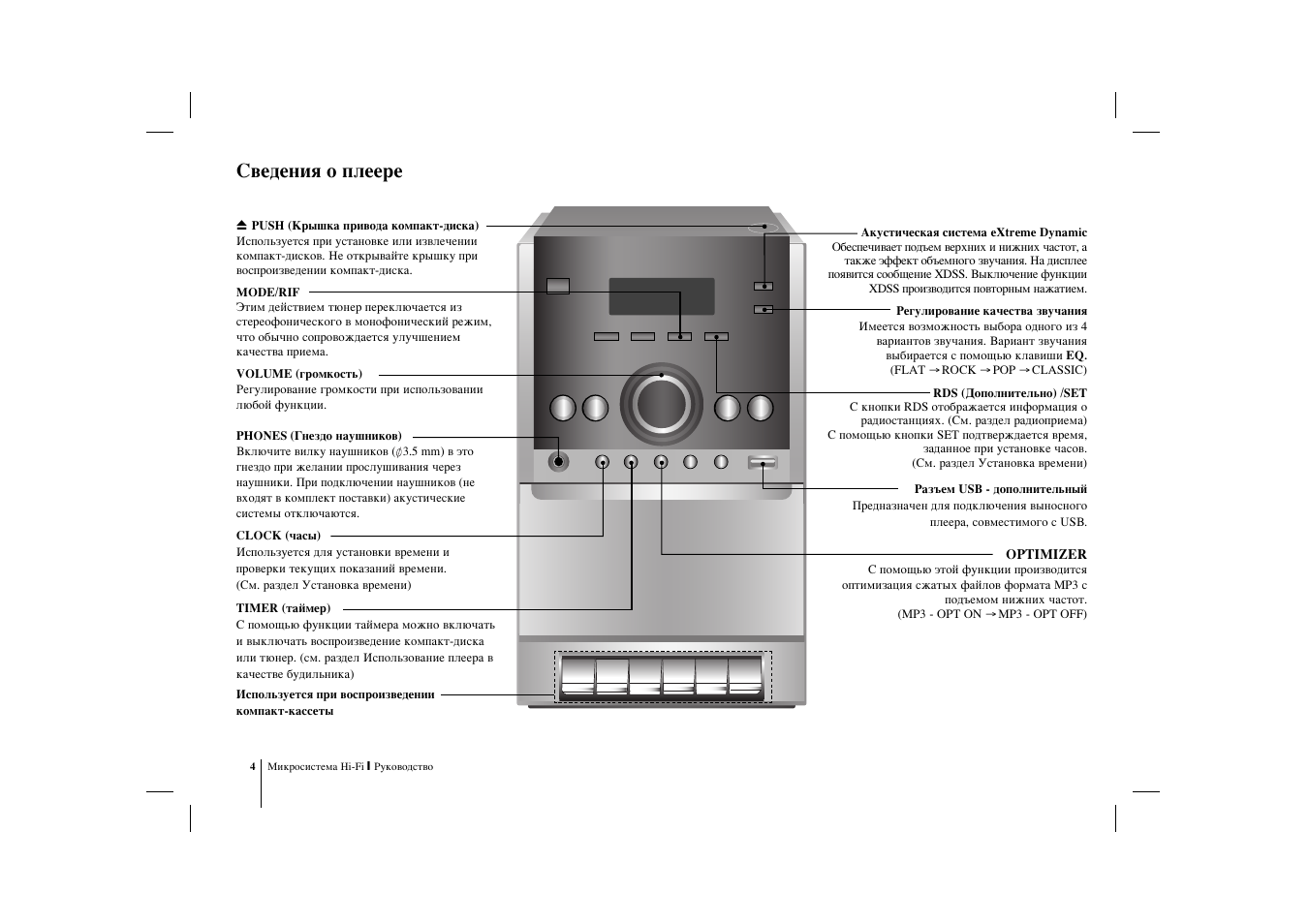 Схема lg xc u12x