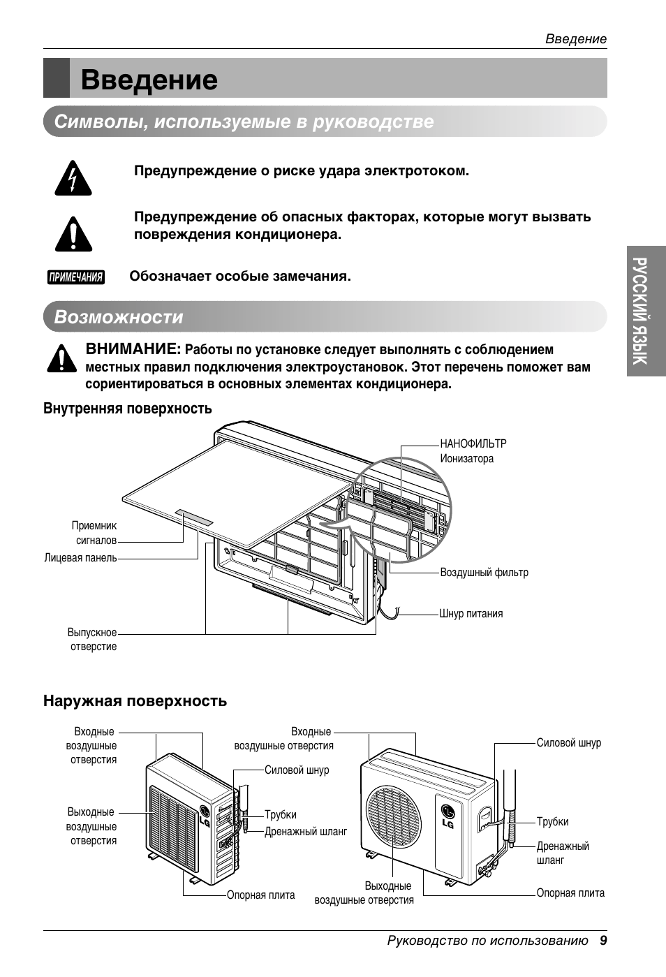 Слово внимание в руководстве по эксплуатации на изделие используют когда