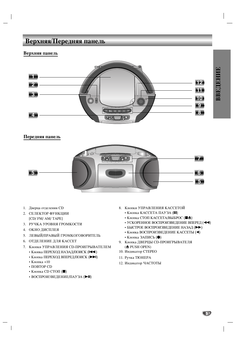 Lg lpc 140x схема