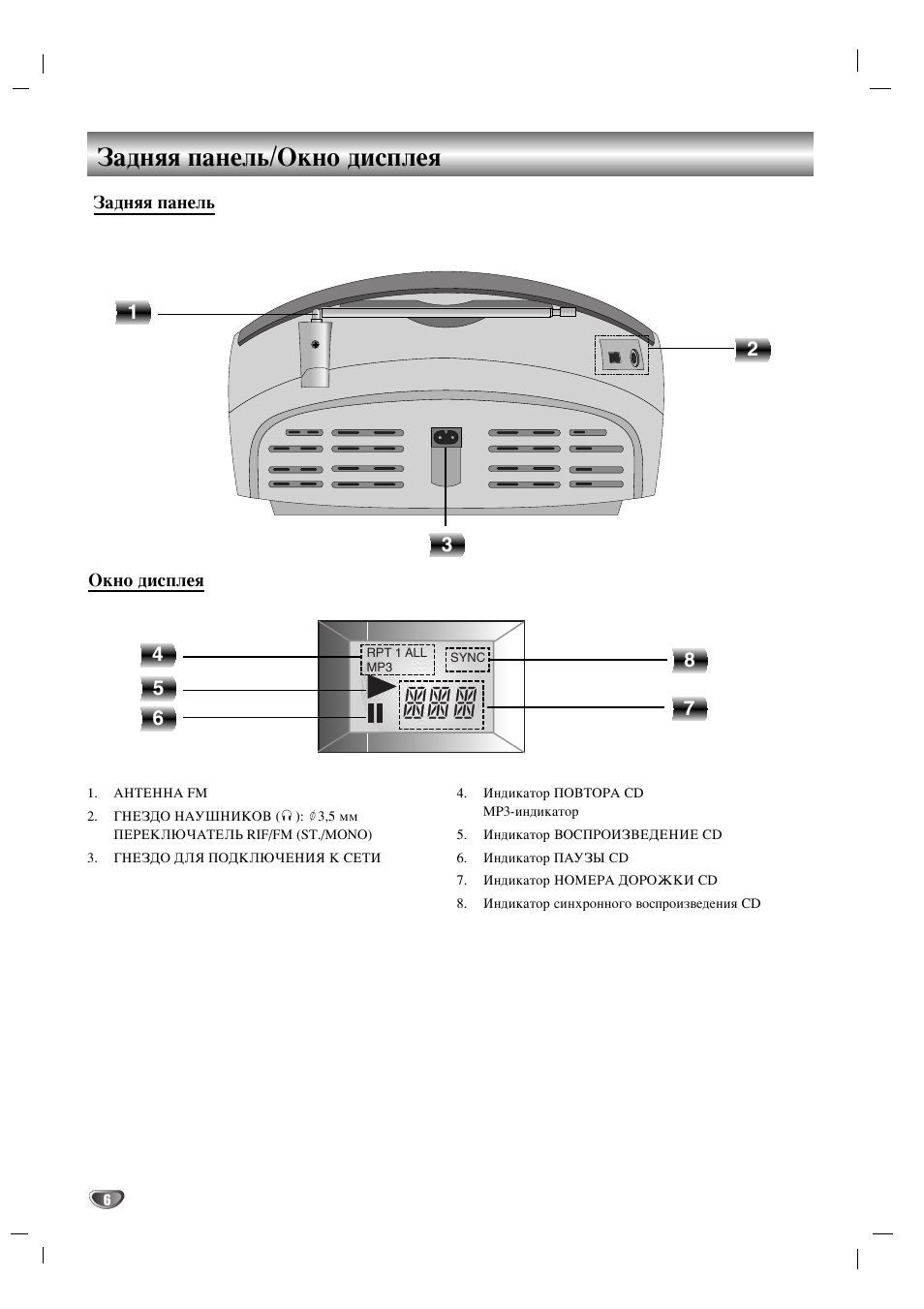 Lg lpc 140x схема