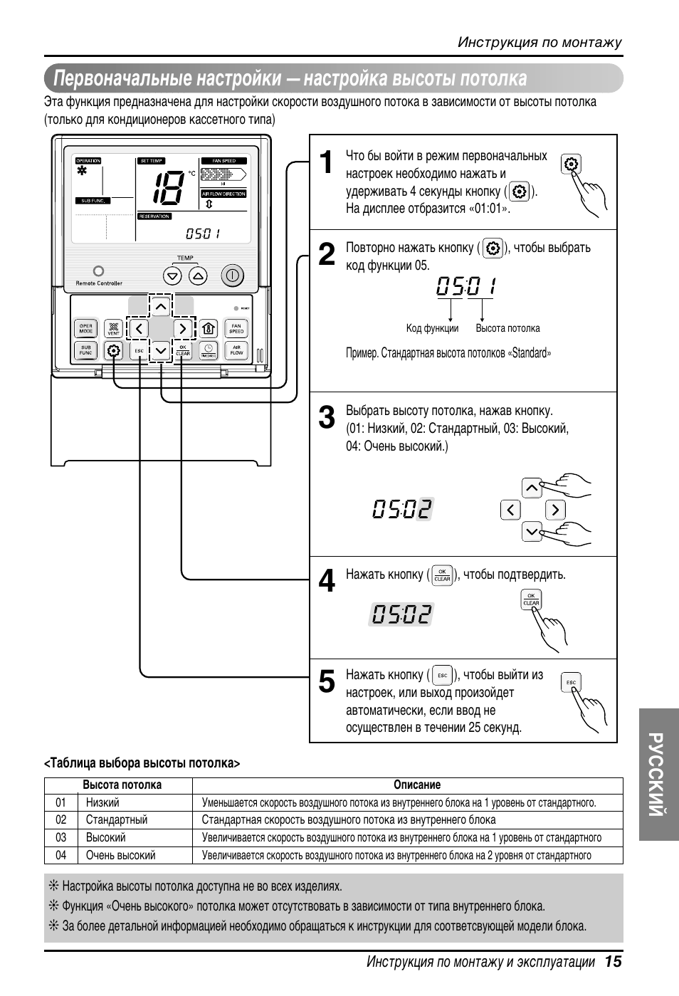 Кондер LG инструкция