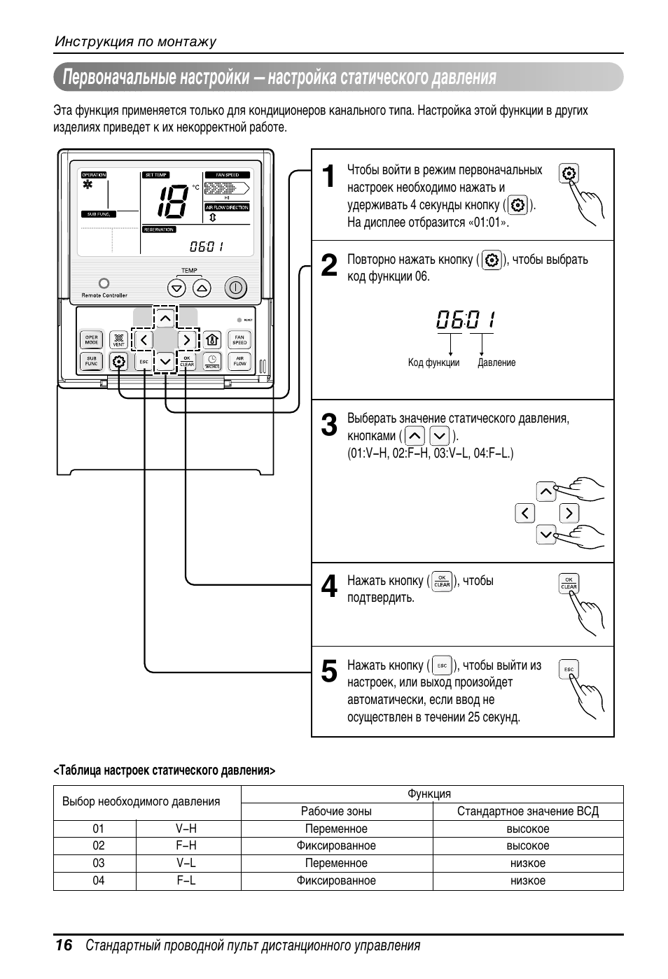 Инструкция кондиционер lg картина