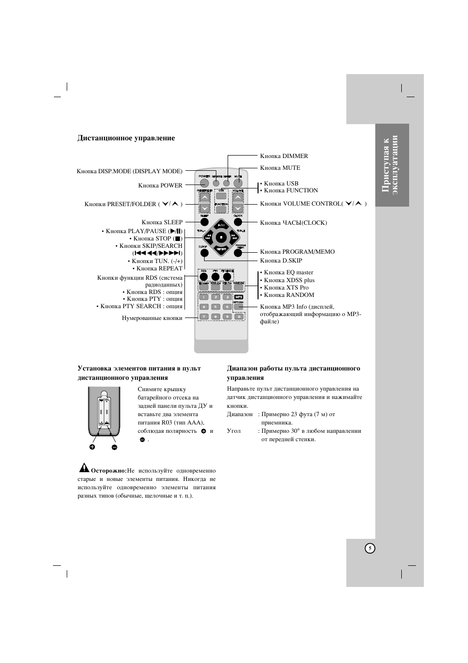 Lg lx m340x схема