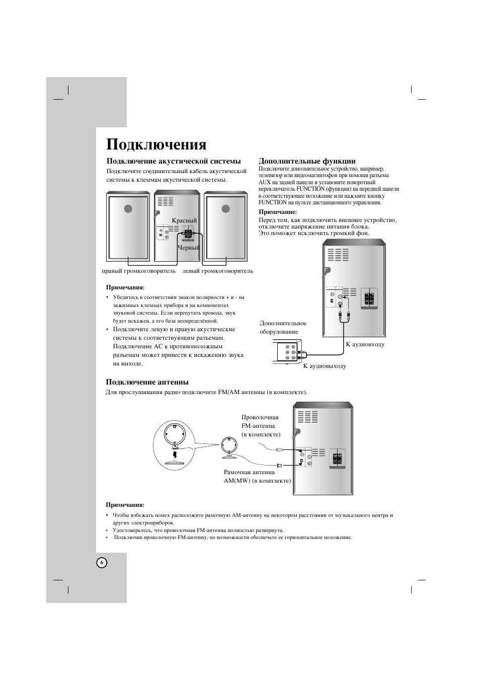 Lg ffh 515ax схема