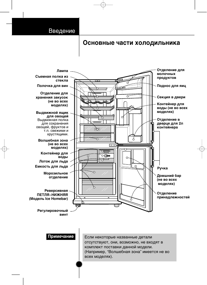 Холодильник лджи ноу фрост инструкция по эксплуатации с фото