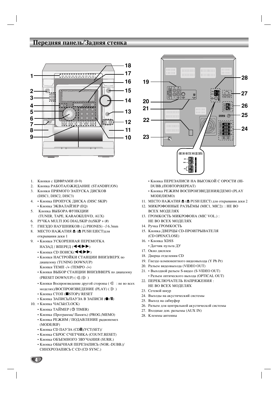 Схема lg ffh 2005ax