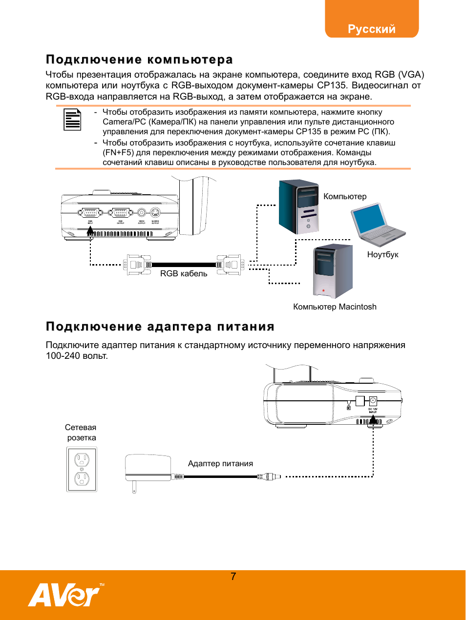 Документы для подключения интернета. Подключение документ камеры. Инструкция подключение компьютера. Инструкция подключения документ-камеры. Инструкция на камеру user manual.