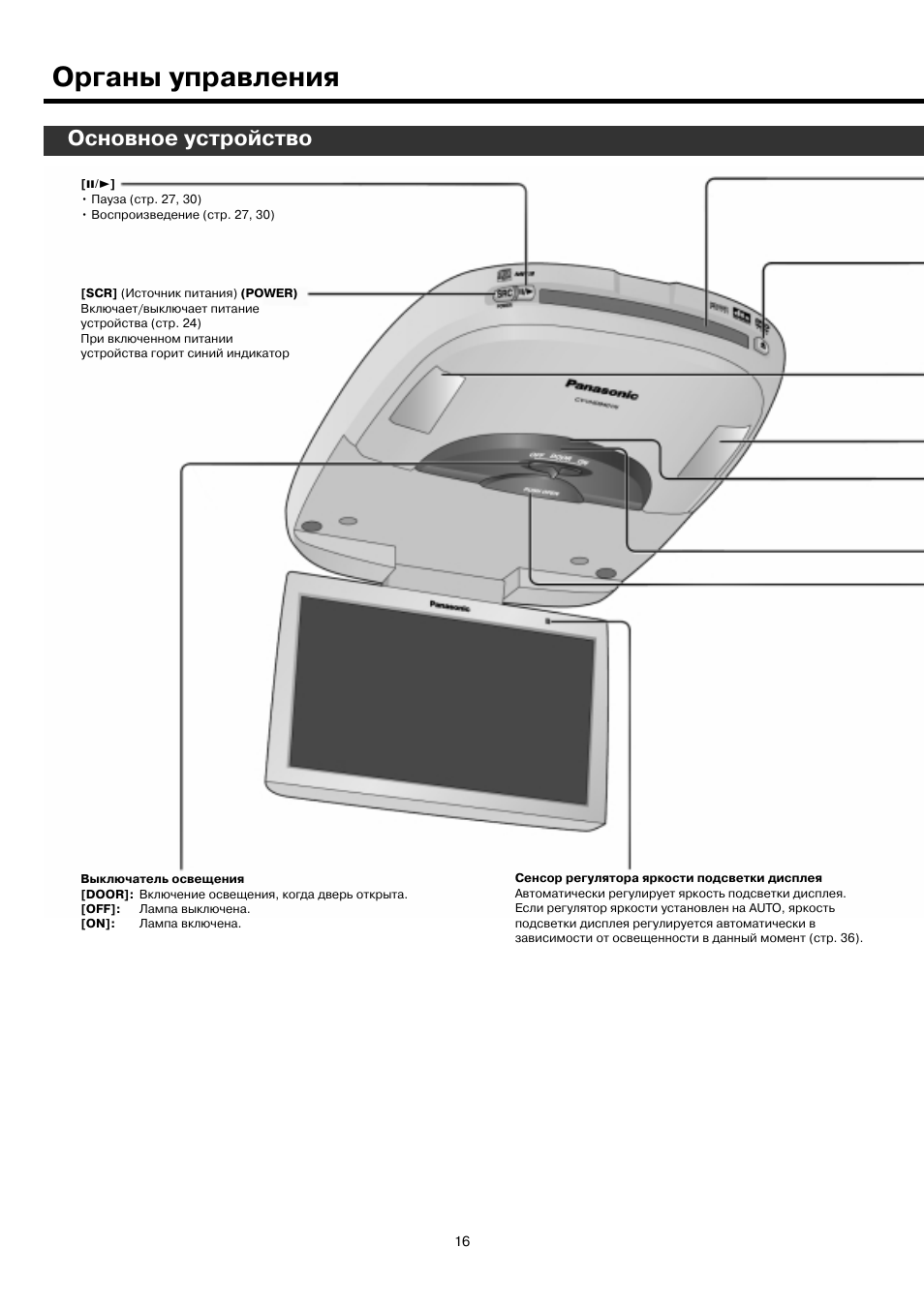 Видеорегистратор panasonic cy vrp112t инструкция