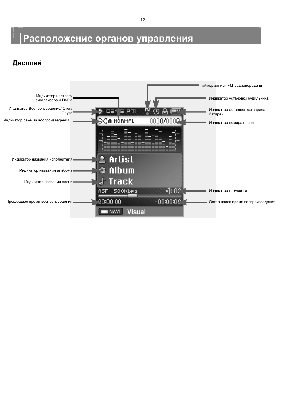 Дисплей инструкция по применению