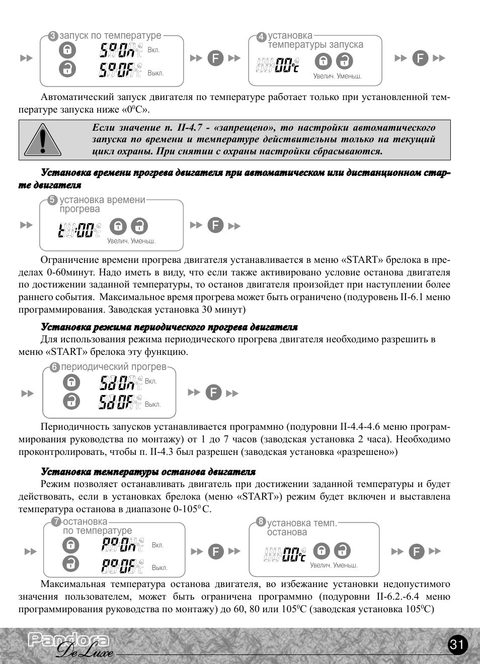 Pandora 2100 deluxe инструкция