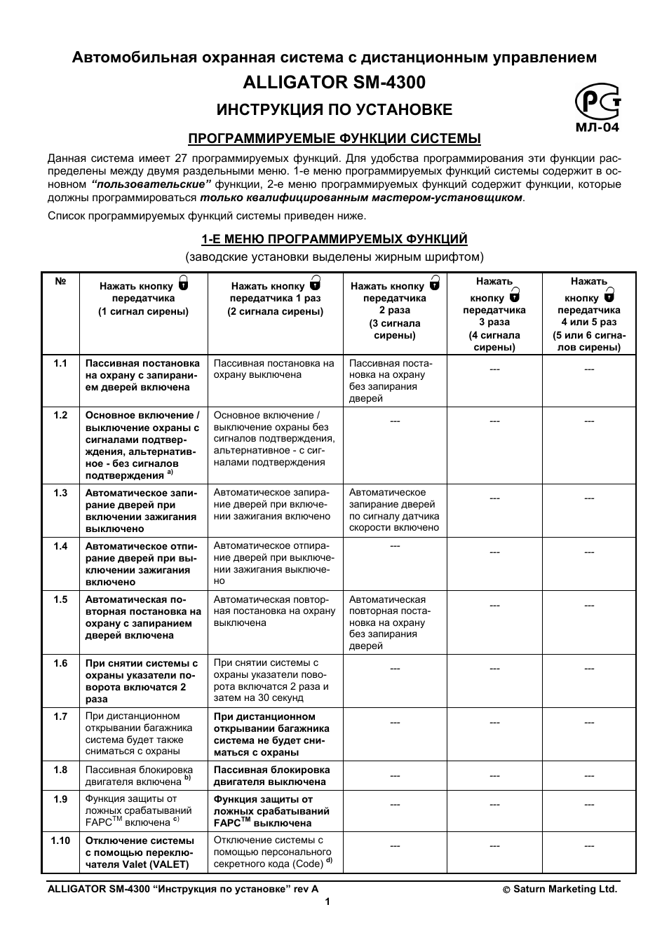 Краска аллигатор для автомобилей инструкция по применению