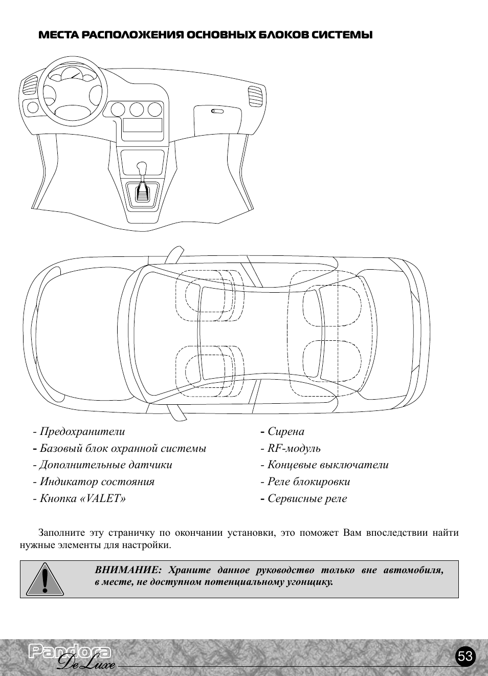 Pandora 2100 deluxe инструкция