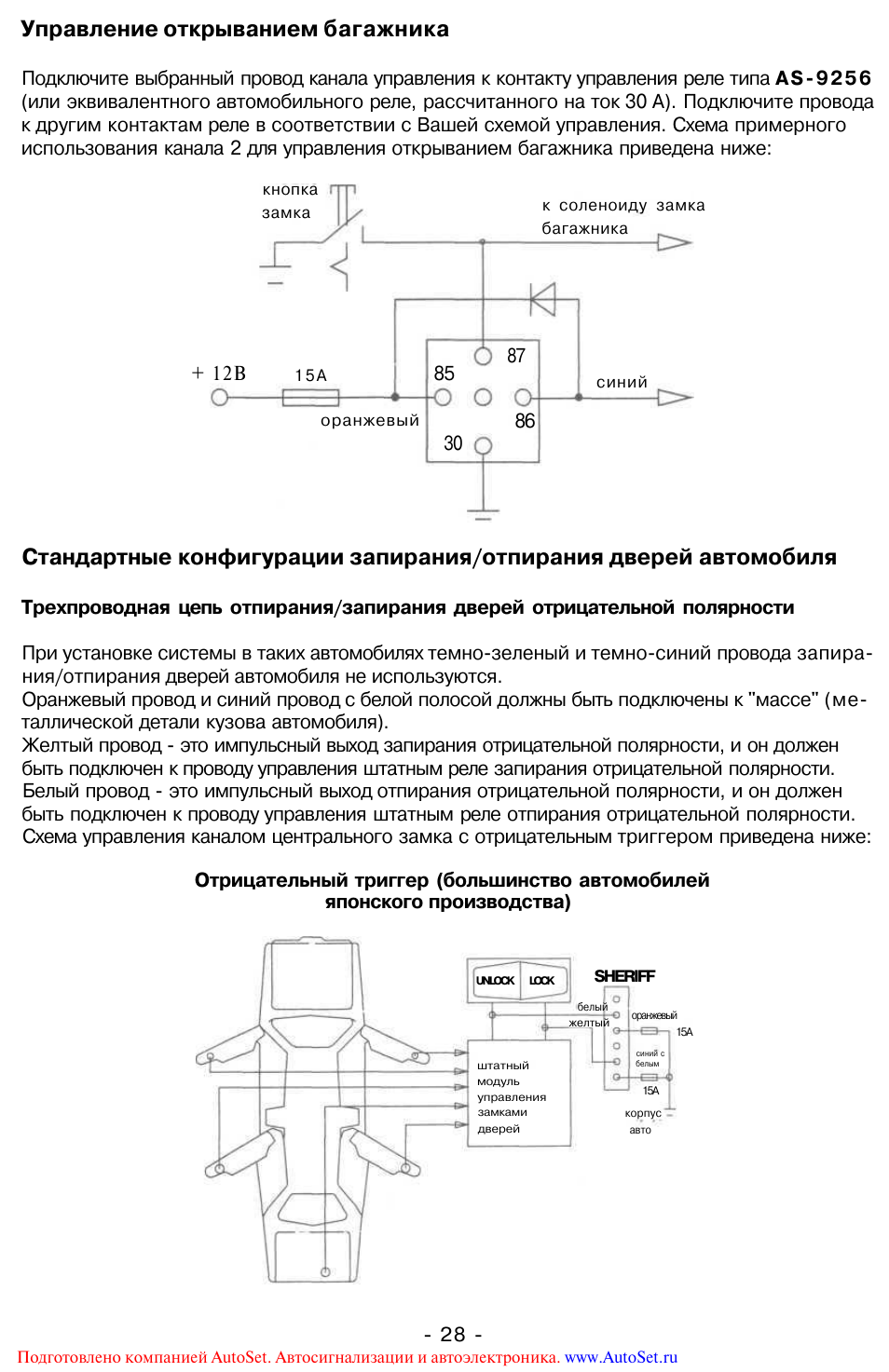 Сигнализация шериф 5btx900lcd инструкция