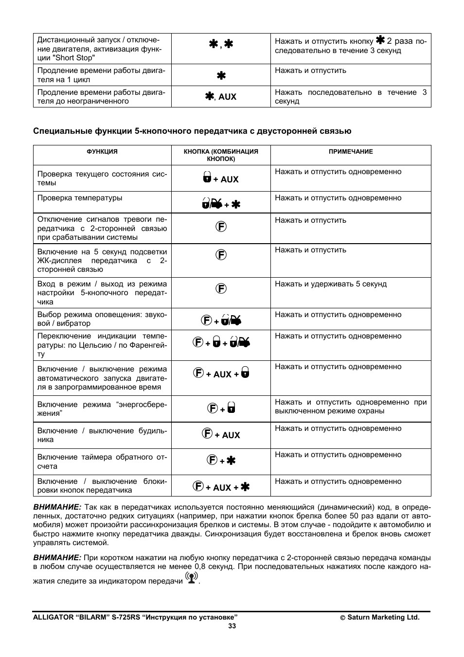 Сигнализация пантера инструкция по эксплуатации брелка с 4 кнопками старого образца