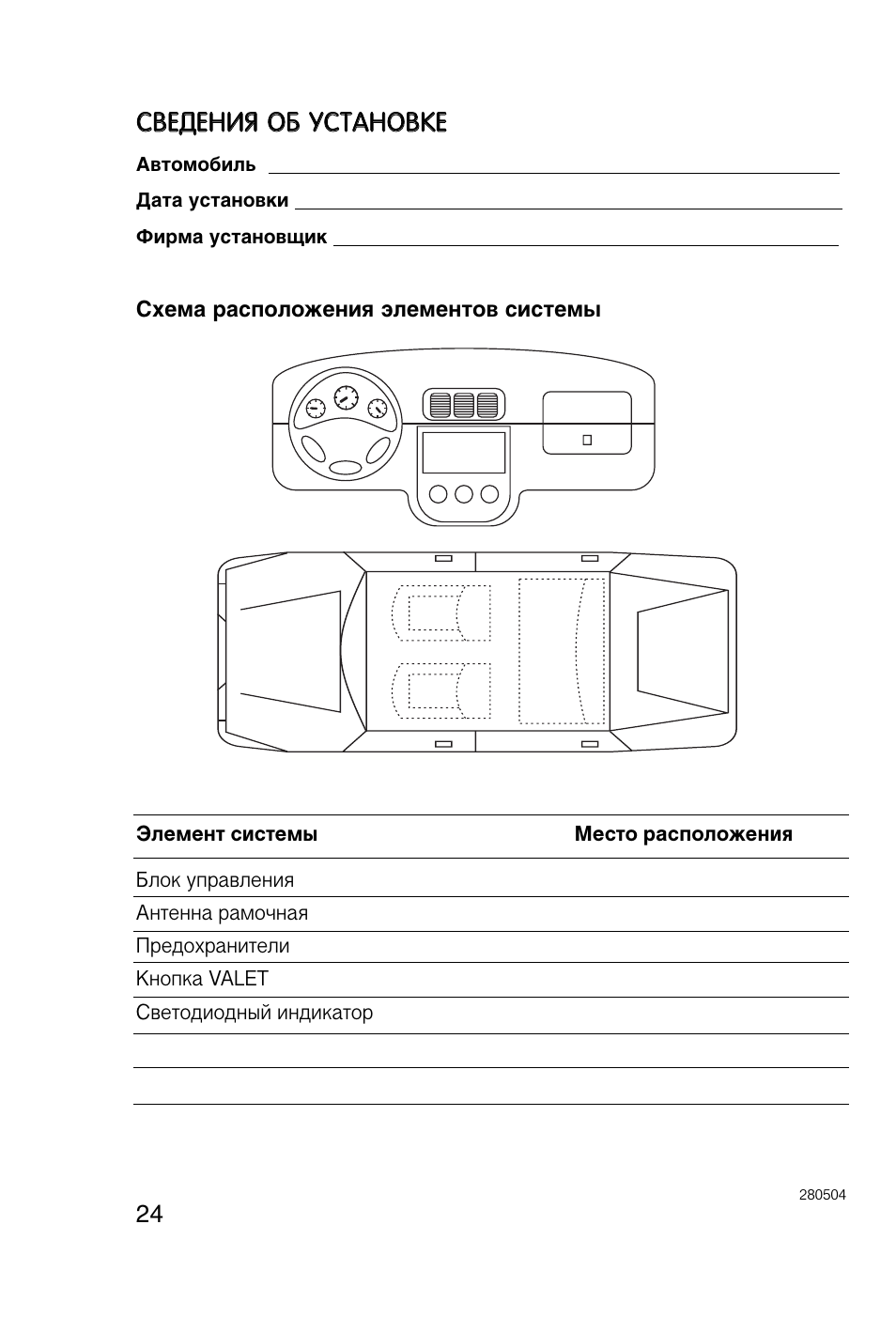 Видеорегистратор dexp gs90a инструкция по эксплуатации