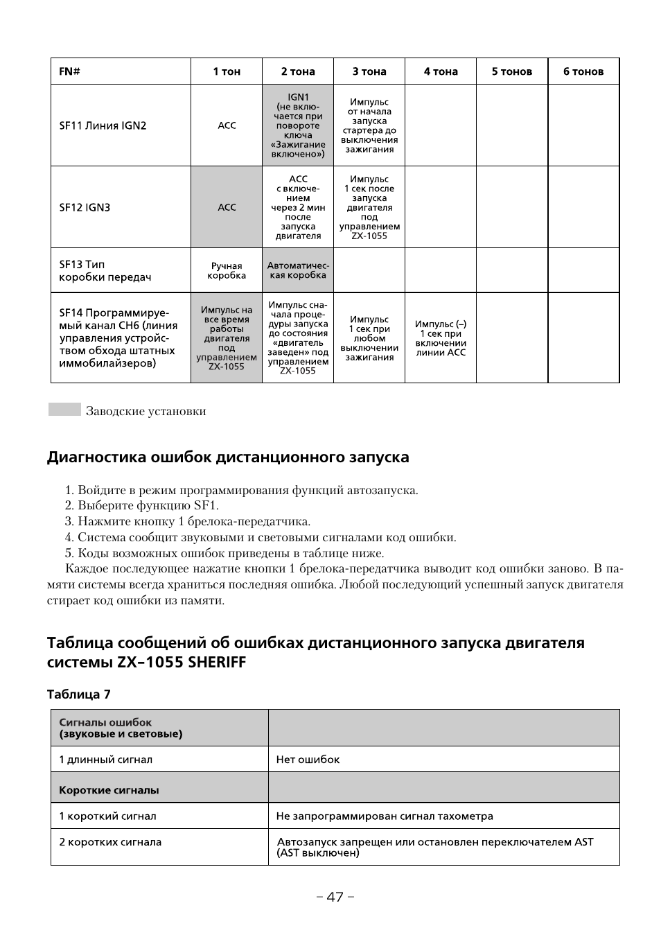 Сигнализация шериф программирование функций