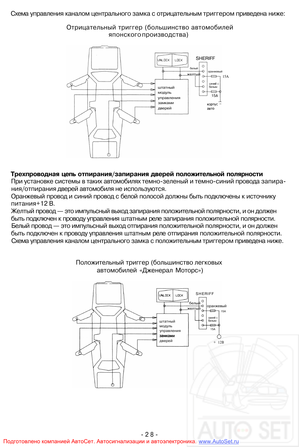 Инструкция шериф zx 725 инструкция