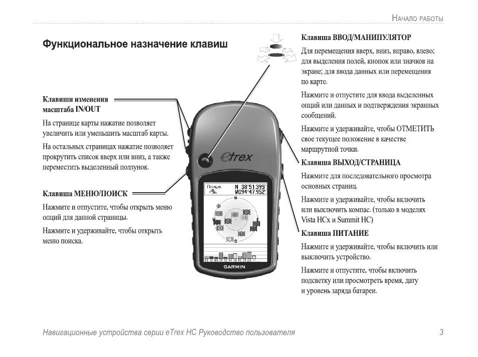 Garmin gps 12 схема