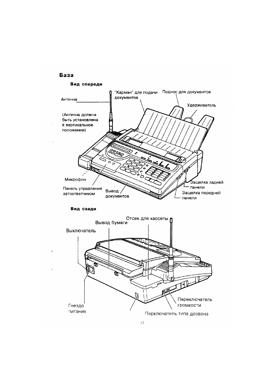 Базам инструкция. Схема факсу Panasonic KX-f50. База инструкций. Panasonic KX-t4040bx инструкция по экспл. Panasonic KX-f90 инструкция на русском.