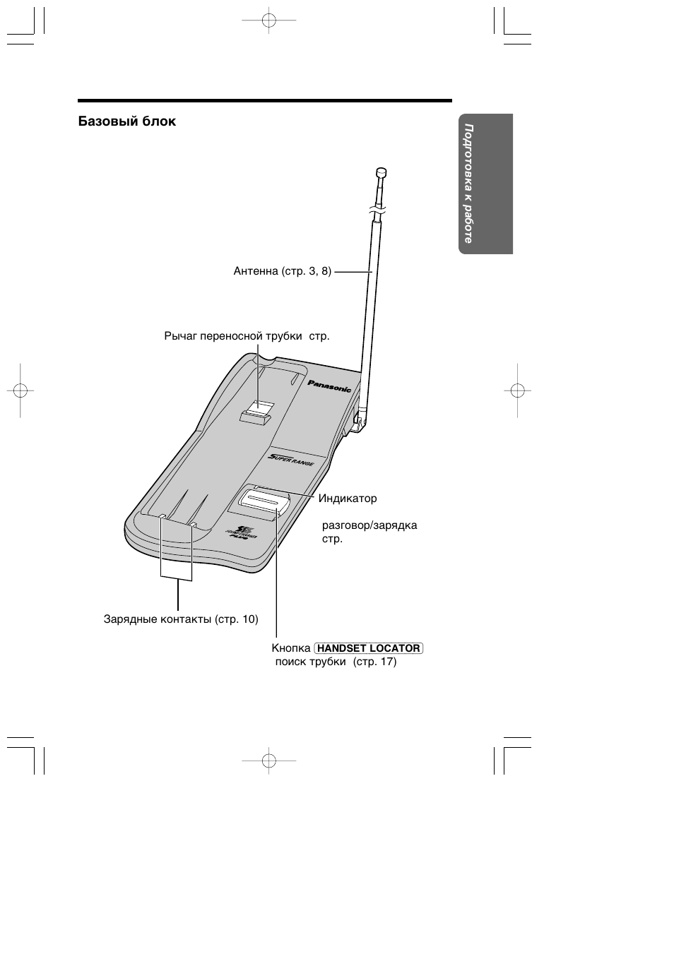 Блок инструкция. Инструкция Panasonic KX-tc1205rub. KX-hts824 схема подключения. Базовый блок для телефона.