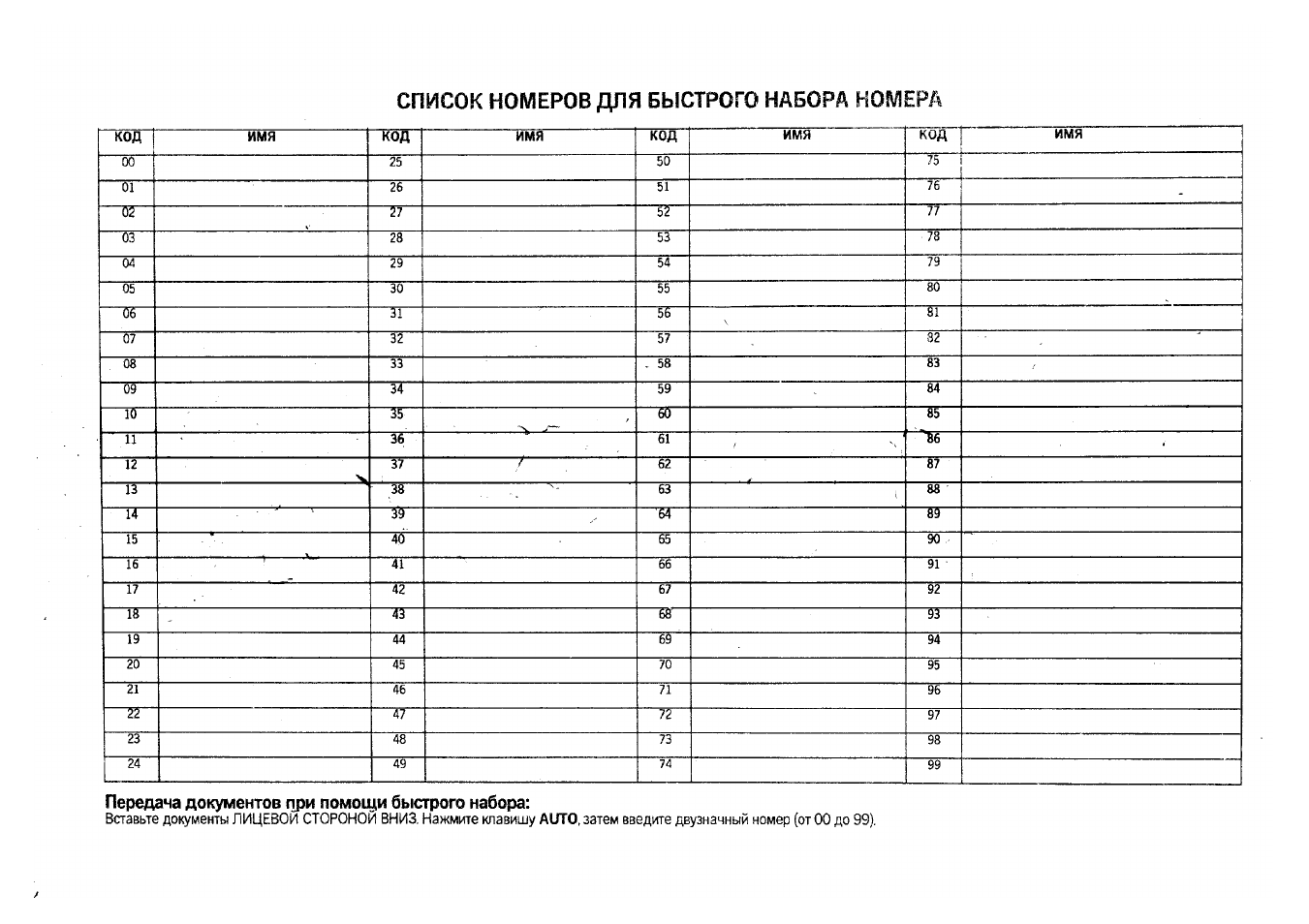 Список номеров