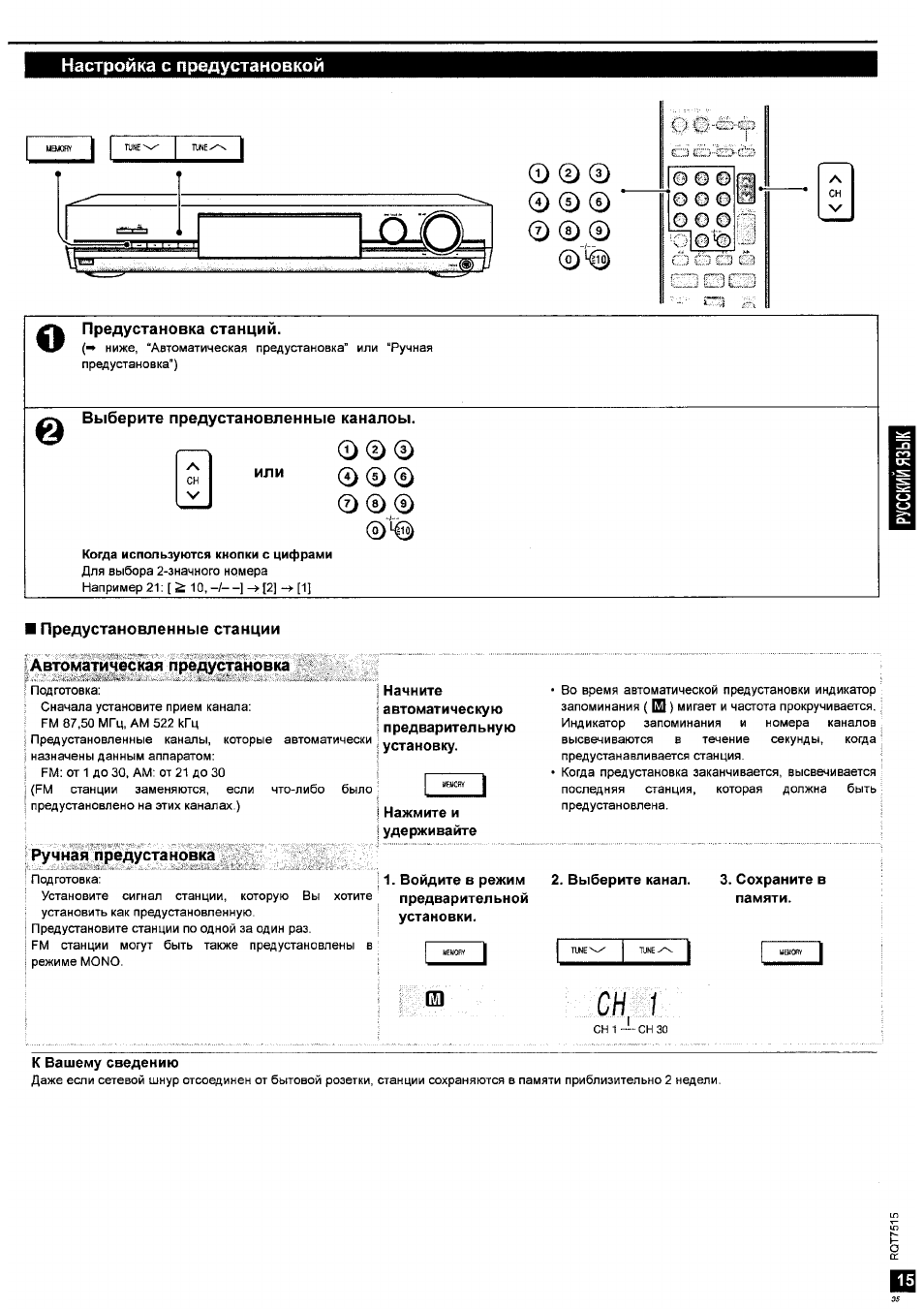 Panasonic sa xr25 схема