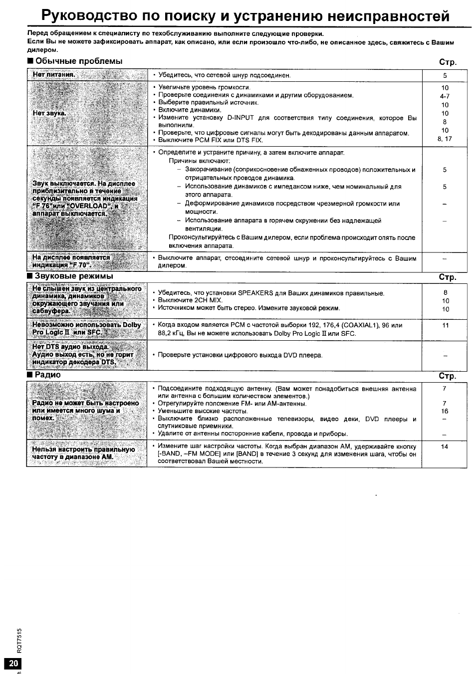 Са инструкция по применению