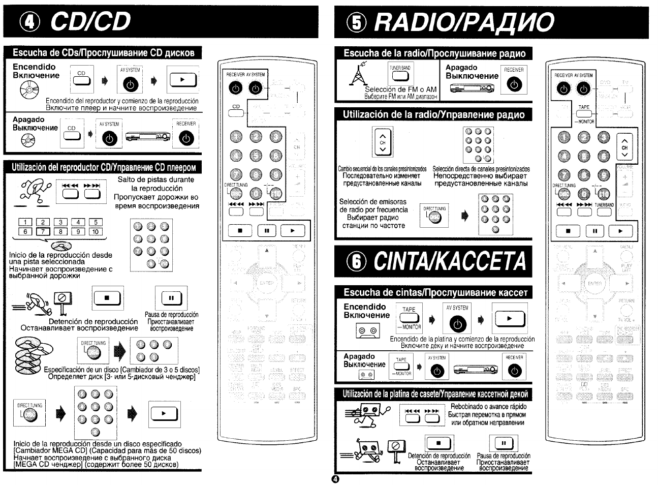 Panasonic sa xr25 схема