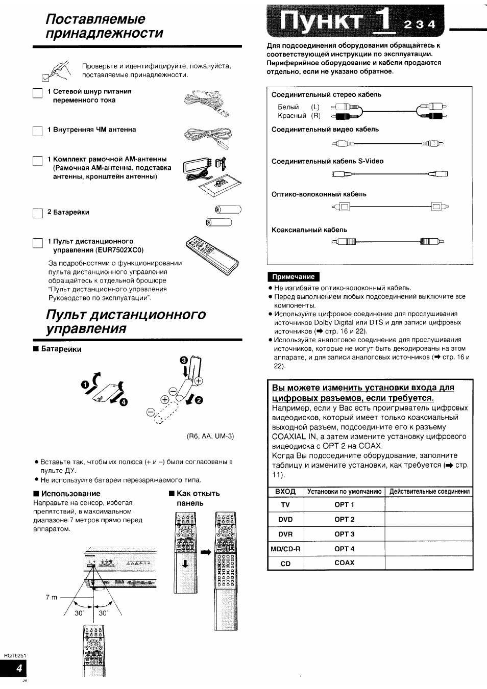 Са инструкция по применению