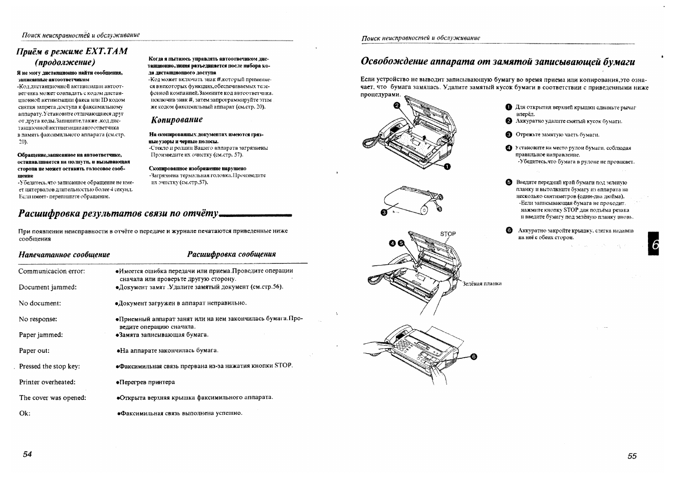 Panasonic kx f500 инструкция